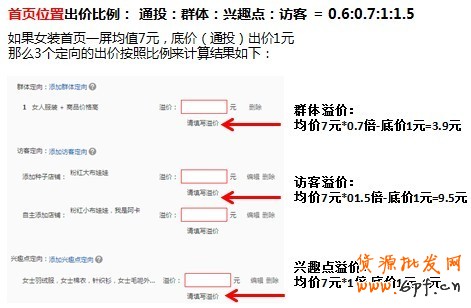 如何確保買到鉆展流量
