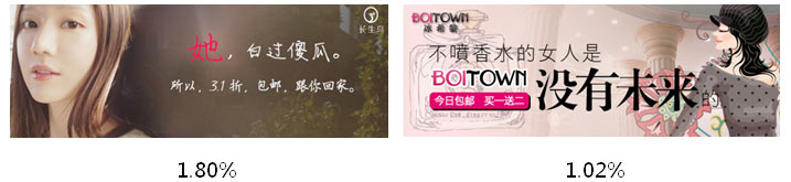 分享：「鉆石展位素材6月走勢分析」火熱出爐!好干貨!