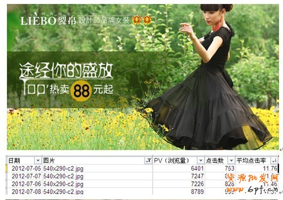 suihi.com分享：裂帛上淘金幣的秘密，大尺度曬數(shù)據(jù)！ 