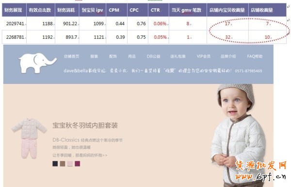 【亮鉆計劃】鉆展站外系列之案例篇