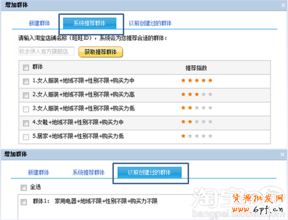 suihi.com分享： 揭秘人群定向，玄機無處不在