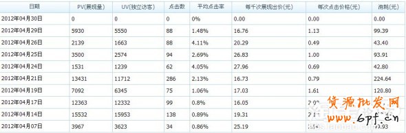 suihi.com分享：TGP分享投鉆展之步步為營