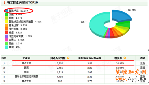 分享:看鉆展如何實(shí)現(xiàn)打造品牌