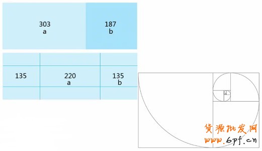 黃金分割在鉆展版式布局中的運用（左右結構，三分結構）
