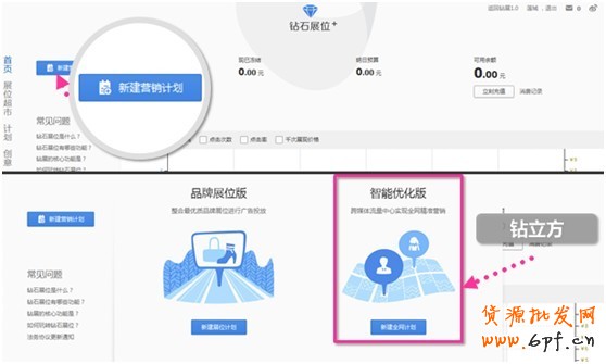鉆立方，打開流量的魔盒