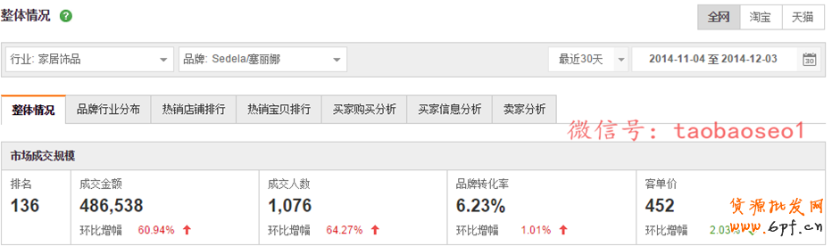 點擊瀏覽下一頁