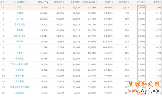 點擊瀏覽下一頁