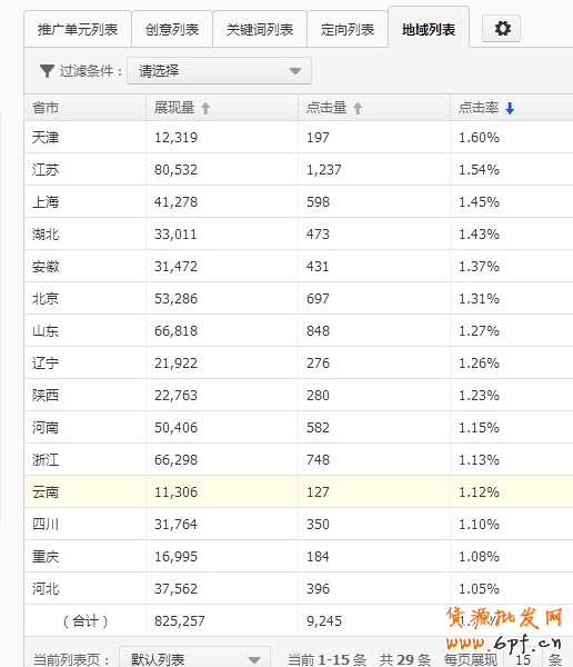 點擊瀏覽下一頁