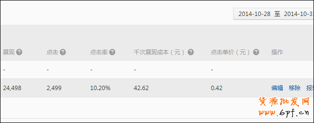 點(diǎn)擊瀏覽下一頁(yè)