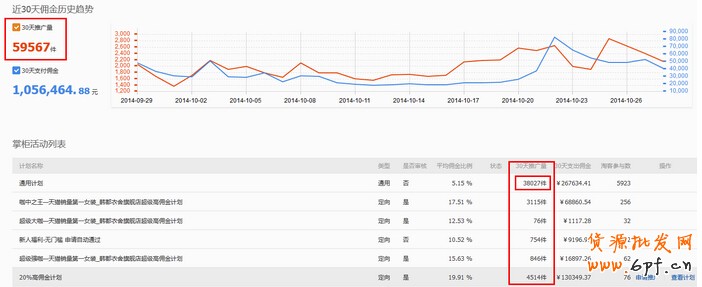 點擊瀏覽下一頁