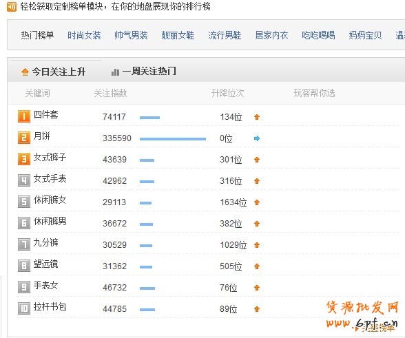 點(diǎn)擊瀏覽下一頁(yè)