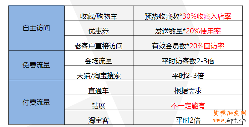 點(diǎn)擊瀏覽下一頁