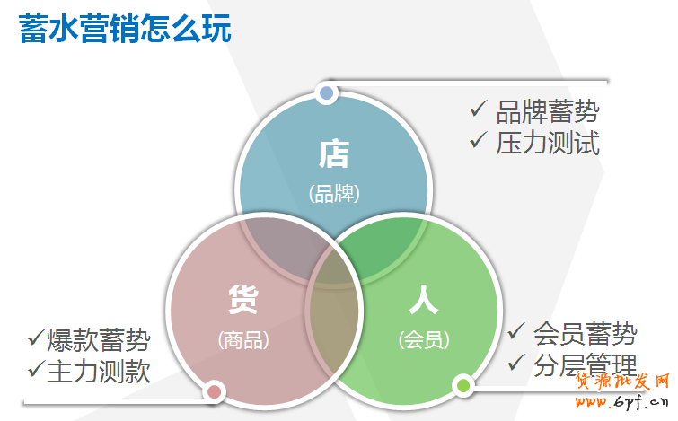 點(diǎn)擊瀏覽下一頁