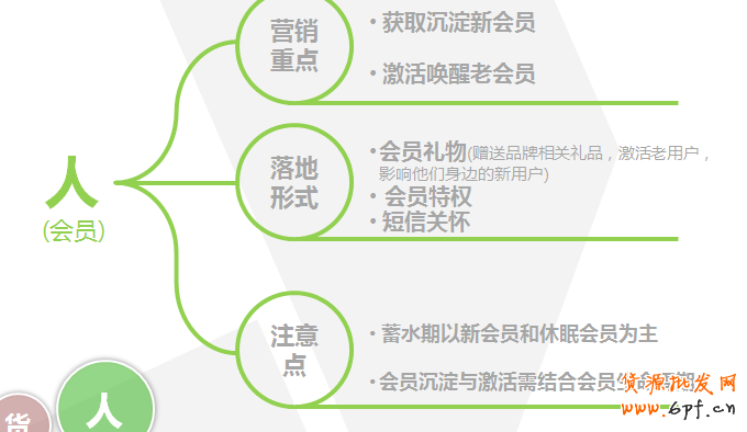 點(diǎn)擊瀏覽下一頁