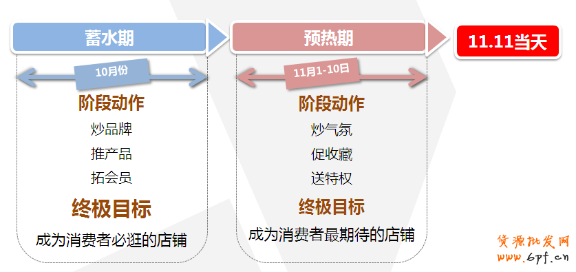 點(diǎn)擊瀏覽下一頁