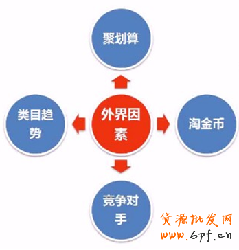 點擊瀏覽下一頁