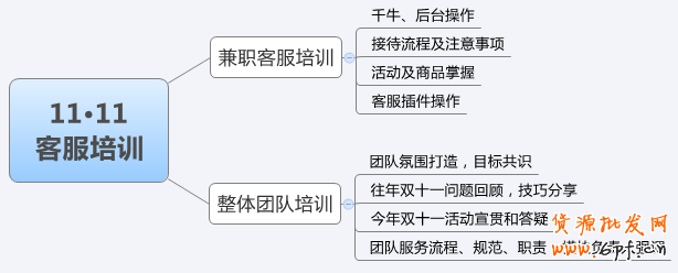 點(diǎn)擊瀏覽下一頁