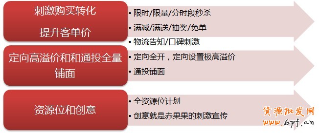 點(diǎn)擊瀏覽下一頁(yè)