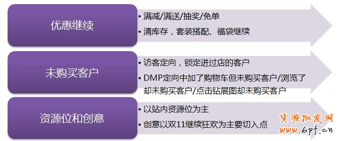 點(diǎn)擊瀏覽下一頁(yè)