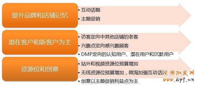 點(diǎn)擊瀏覽下一頁(yè)