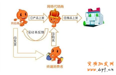 點(diǎn)擊瀏覽下一頁