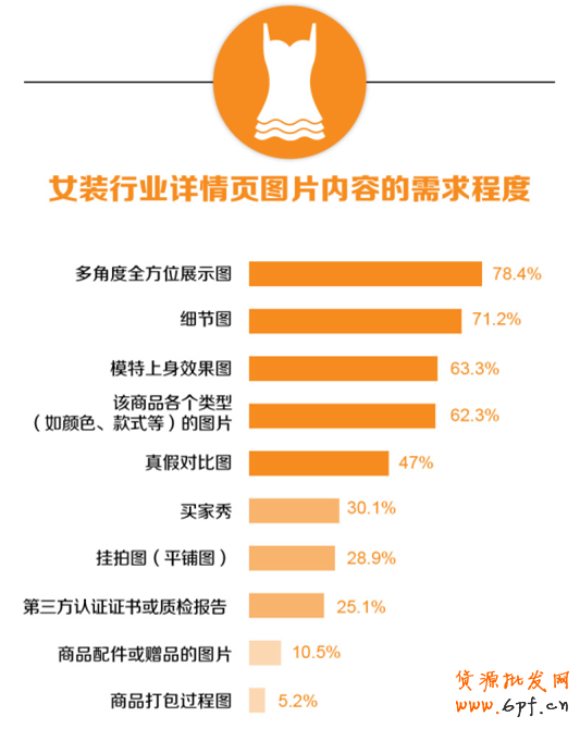 點(diǎn)擊瀏覽下一頁(yè)