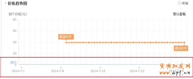 點(diǎn)擊瀏覽下一頁