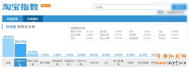 點擊瀏覽下一頁