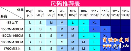 點(diǎn)擊瀏覽下一頁(yè)