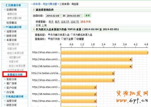 點(diǎn)擊瀏覽下一頁(yè)