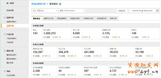 點(diǎn)擊瀏覽下一頁(yè)