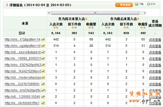 點(diǎn)擊瀏覽下一頁(yè)