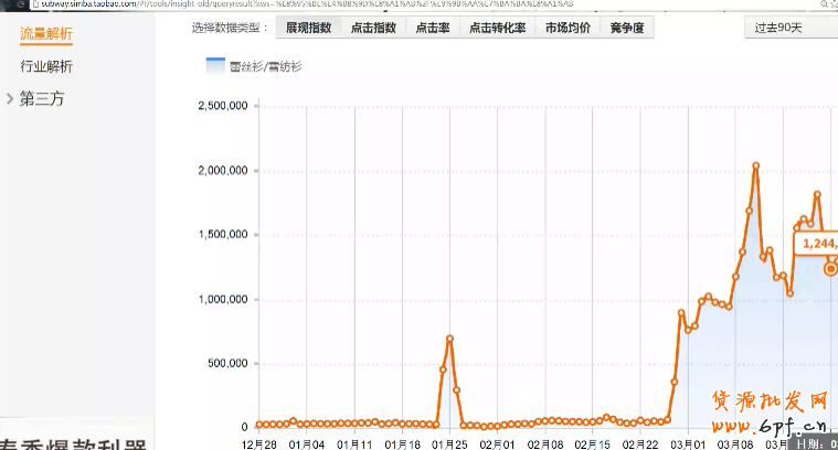 點擊瀏覽下一頁