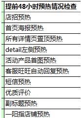 賣家攻略- 手機淘搶購報名的小常識