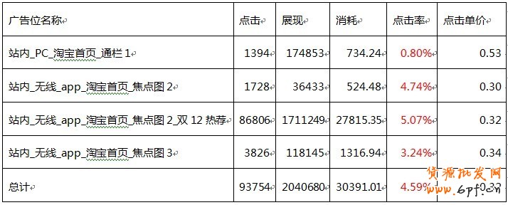 無線鉆展定向融合