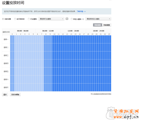 店鋪定位之中的三大關(guān)鍵定位 4