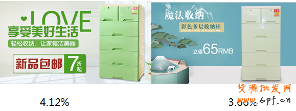 屬于小C店賣家的鉆展推廣 3