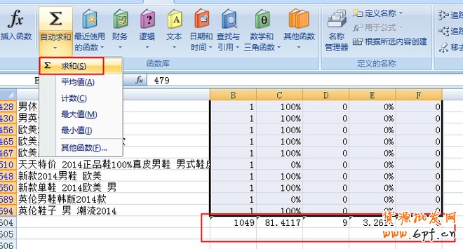 寶貝標(biāo)題優(yōu)化