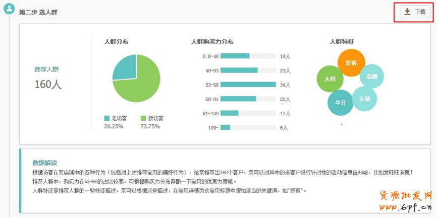 生意參謀使用教程：營銷推廣怎么用？4