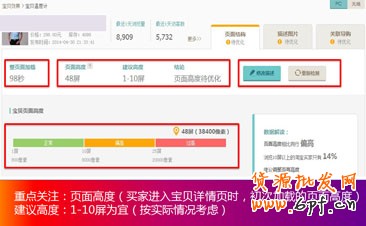 生意參謀- 打造買家最喜歡的寶貝詳情頁 4