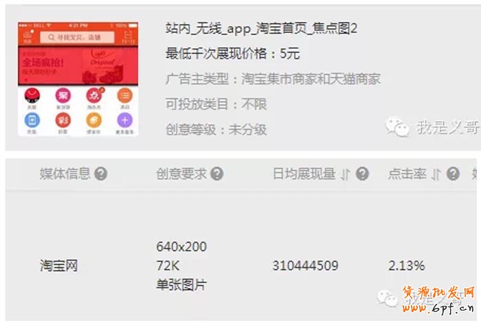 鉆展剖析（一）：如何正確選擇鉆展展示位