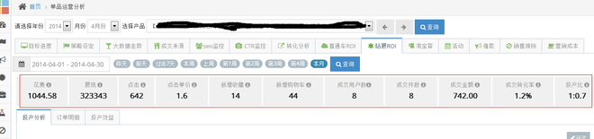 數據分析,你的鉆展賺錢了嗎?  2