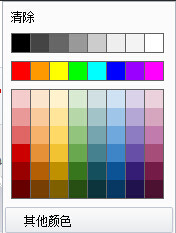 解讀淘寶自定義編輯功能如何操作？3