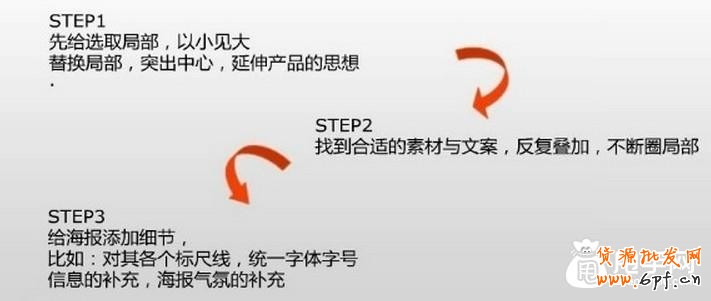 輕松制作出淘寶高質(zhì)量店鋪海報(bào) 8