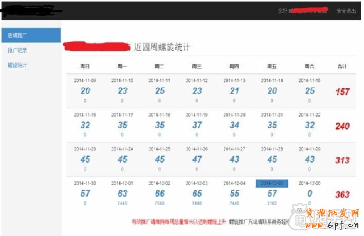 寶貝如何刷單快速提升權重 1
