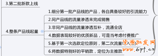 數(shù)據(jù)化選擇爆款,快速打造爆款 9