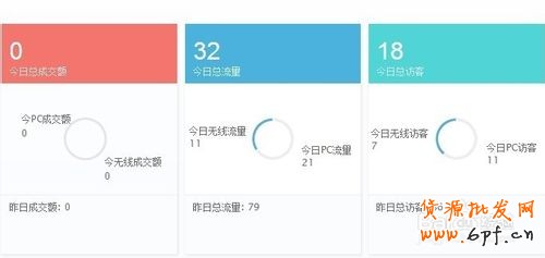 此商品可能被隱形降權了怎么辦