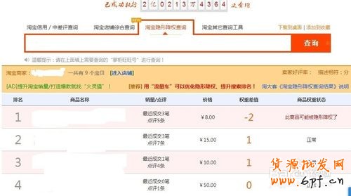 此商品可能被隱形降權了怎么辦
