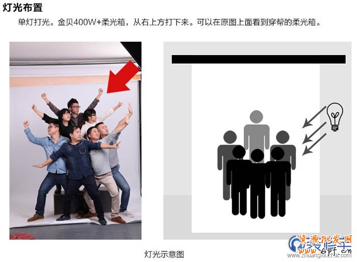 Photoshop制作絢麗的電商促銷海報