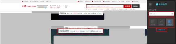 史上最全的生意參謀數(shù)據(jù)分析使用教程 17